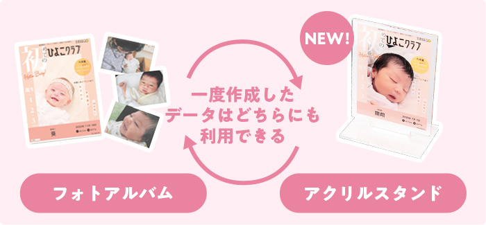 一度作成したデータはどちらにも利用できる