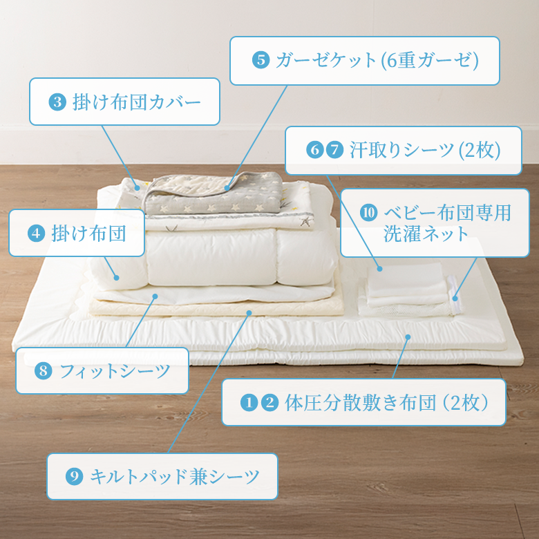 たまひよベビー布団10点セット
