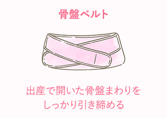 骨盤ベルト