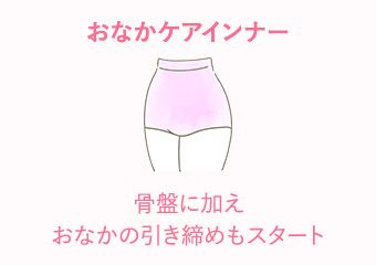 おなかケアインナー