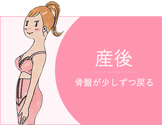 産後 骨盤が少しずつ戻る