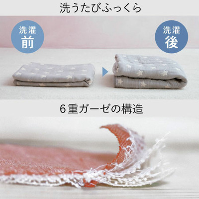 【丸洗いできる】ふんわりやわらか6重織ガーゼケット_補足画像02