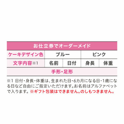 飾る手形足形タペストリー ハーフ【お仕立券】_補足画像06