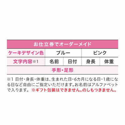 飾る手形足形タペストリー 1歳【お仕立券】_補足画像06