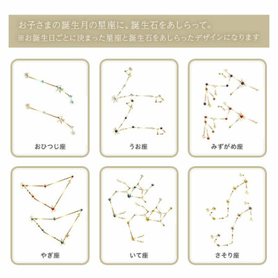 星座・誕生石付き　手形足形クリアフレーム　シャンパンライト【お仕立券】_補足画像07