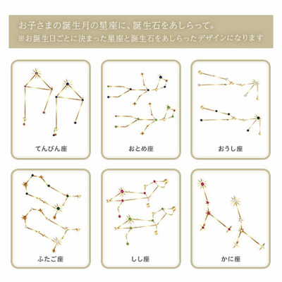 星座・誕生石付き　手形足形クリアフレーム　シャンパンライト【お仕立券】_補足画像08