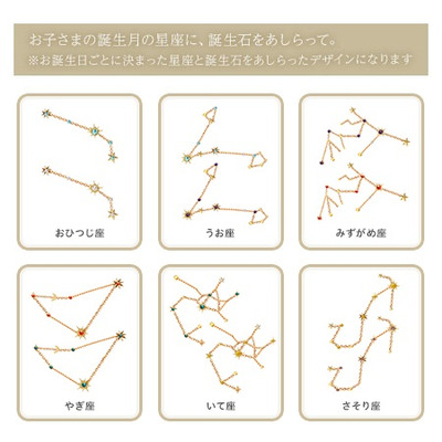星座・誕生石付き　手形足形クリアフレーム　コスモブルー【お仕立券】_補足画像07